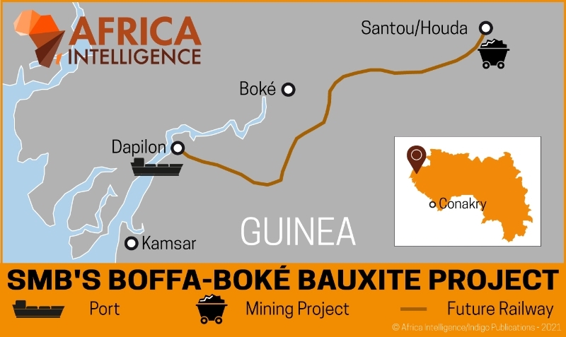 SMB's Boffa-Boké Bauxite Project