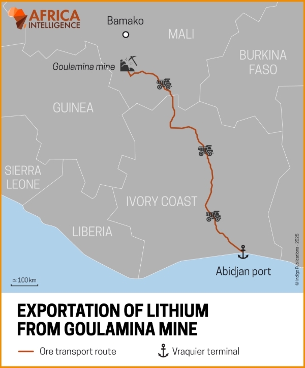 The lithium export route from the Goulamina mine.