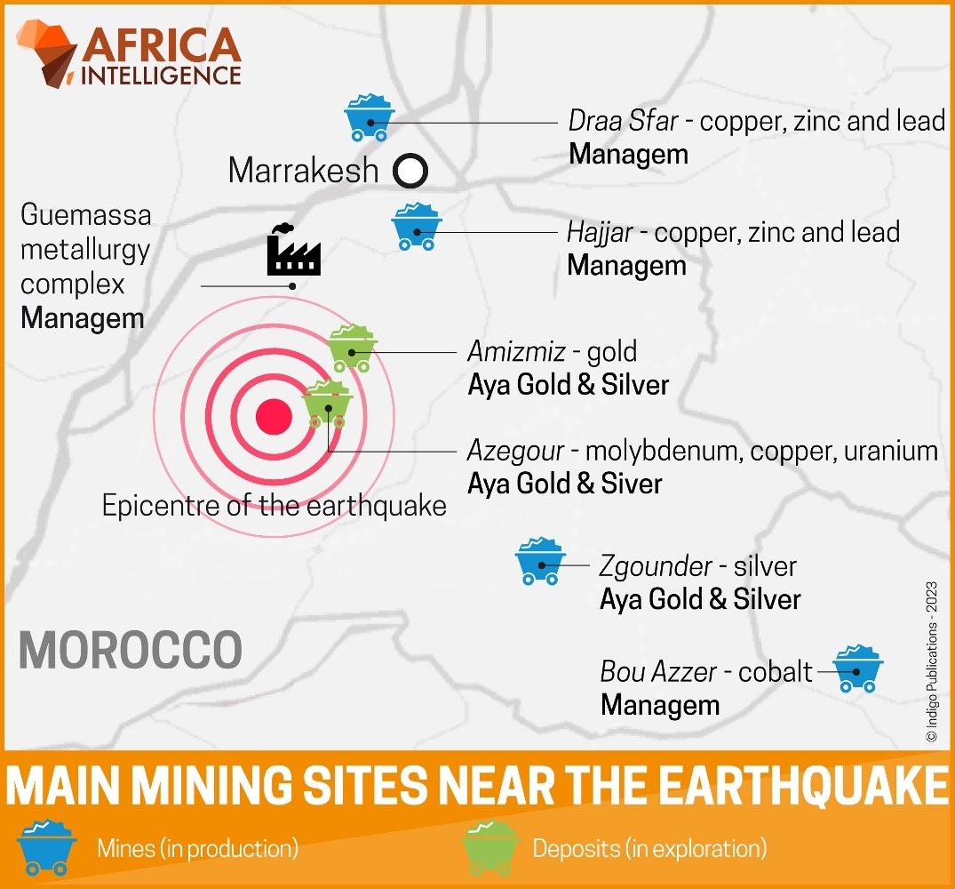 The mines and plants of the Aya and Managem groups did not suffer any major damage.