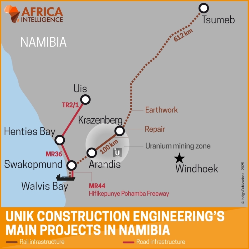 The key projects of Chinese-Botswanan firm Unik Construction Engineering.