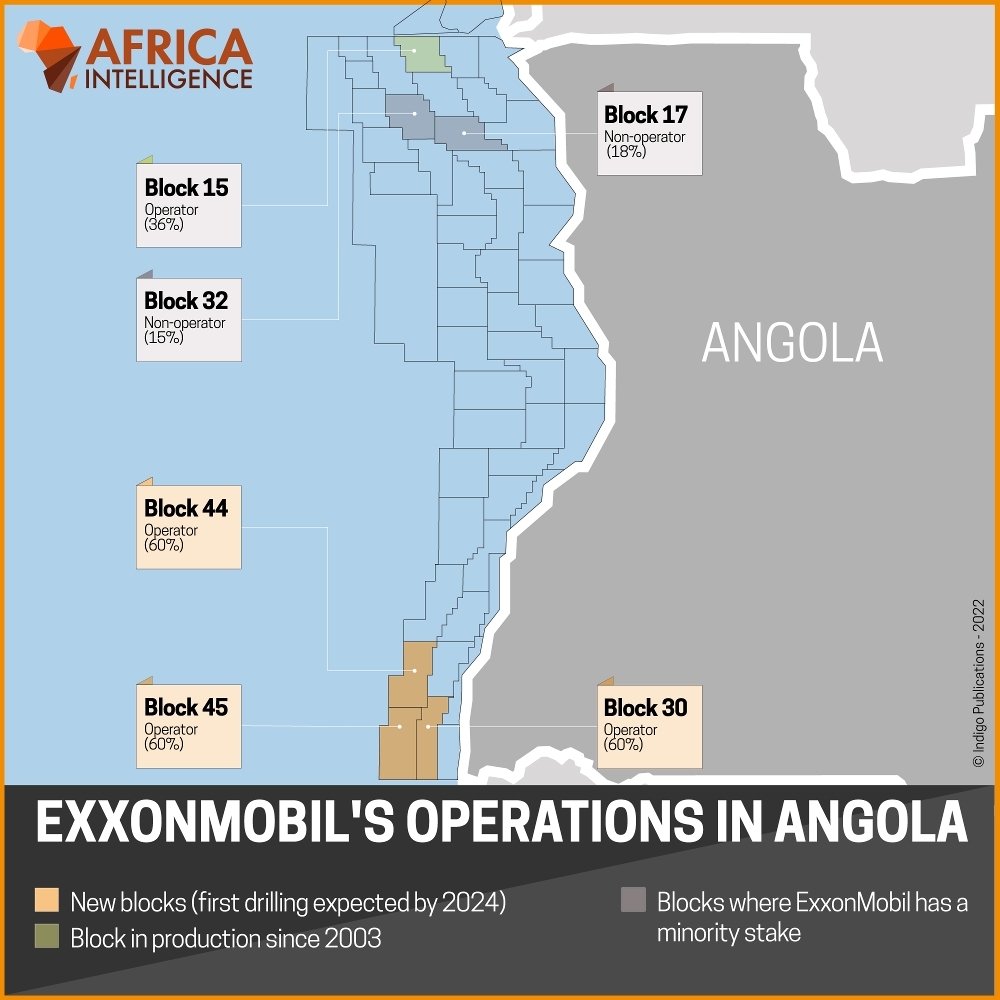 ExxonMobil's operation in Angola