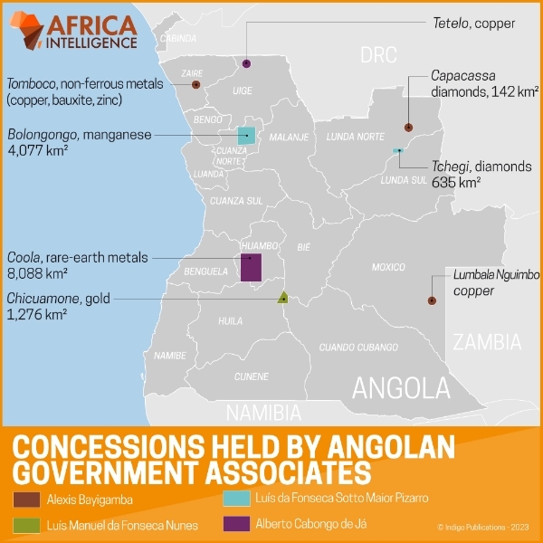 Concessions held by Angolan government associates.