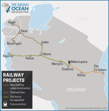 Cross-border rail projects between Tanzania, Rwanda and Burundi.