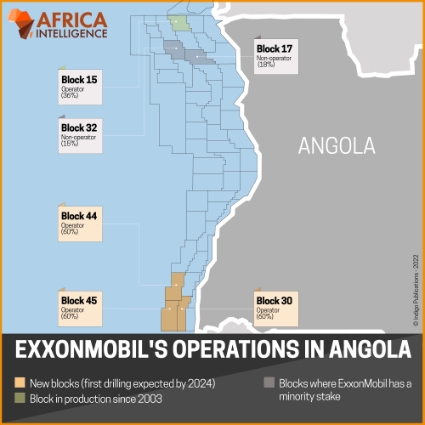 ExxonMobil's operation in Angola