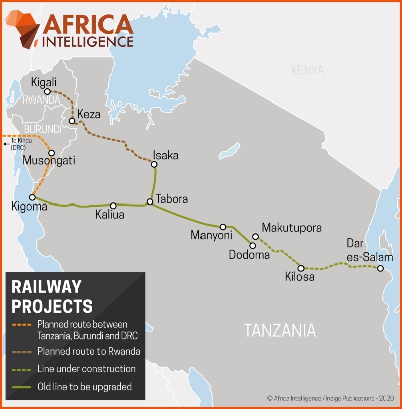 Railway projects between Tanzania, Burundi and DRC.