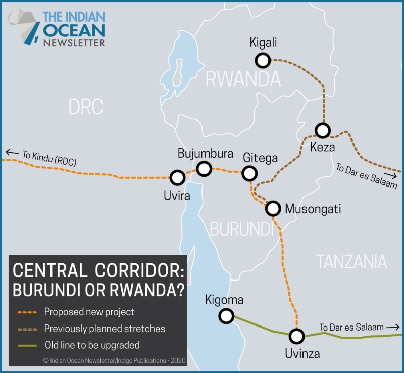 Central corridor: Burundi or Rwanda?