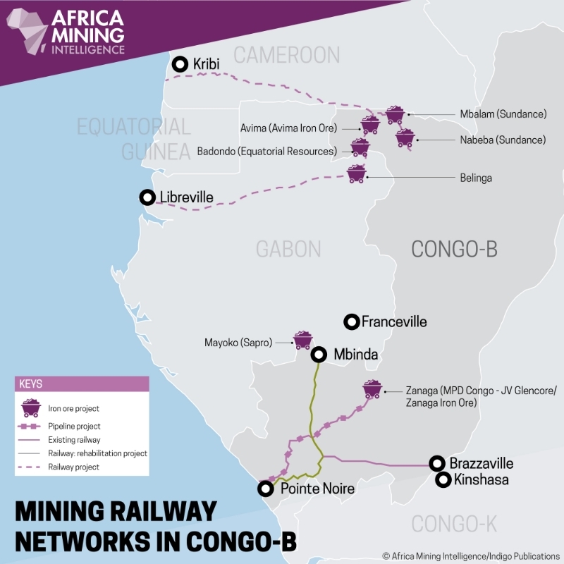 Mining railway networks in Congo-B.