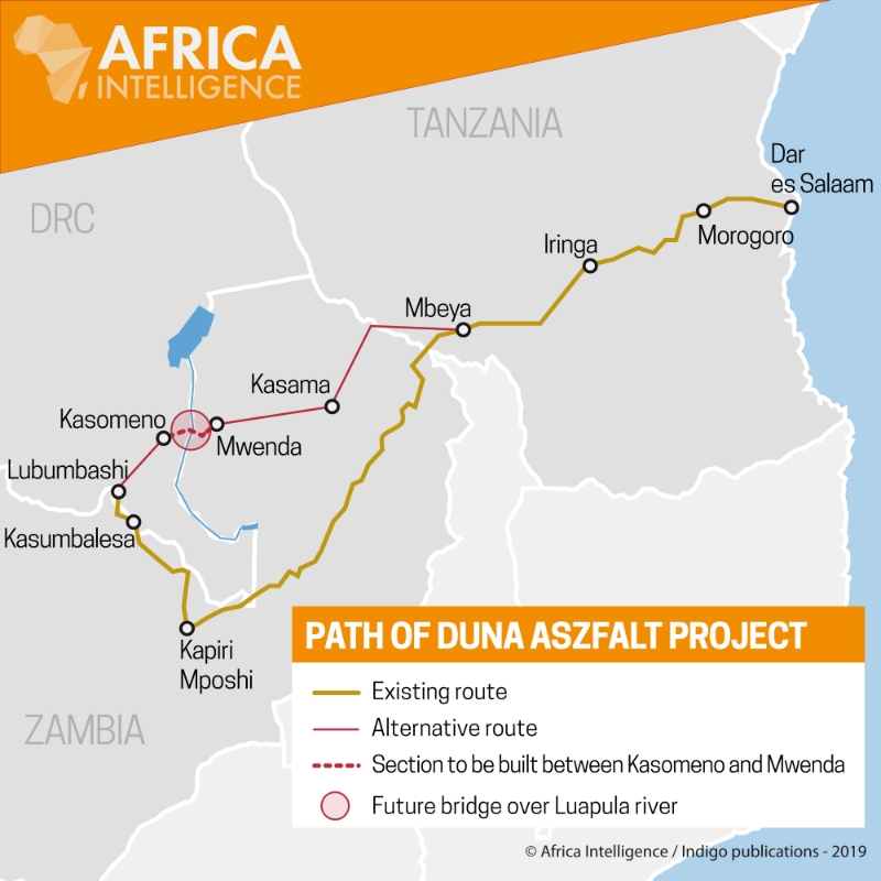 Path of Duna Aszfalt project