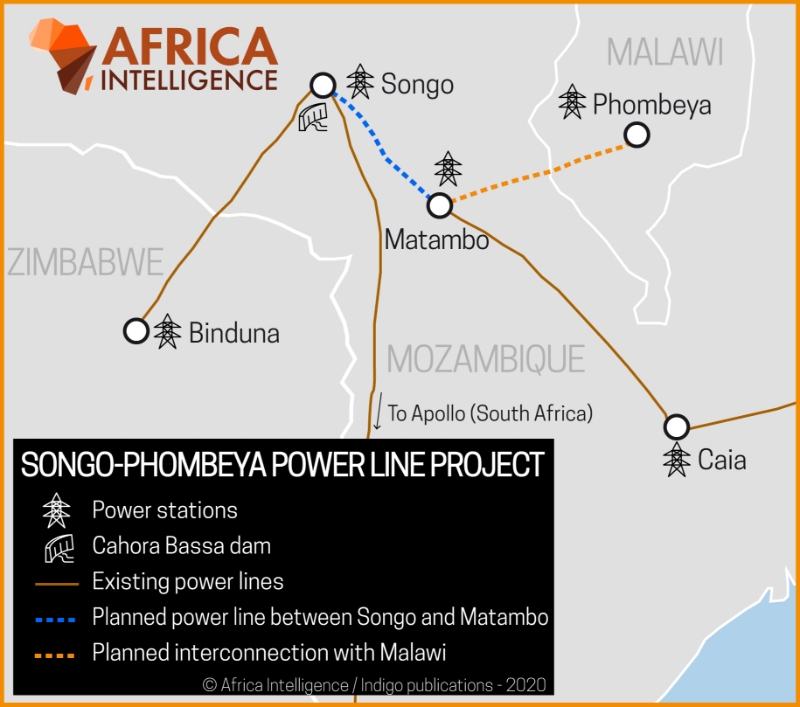 Songo-Phombeya power line project.