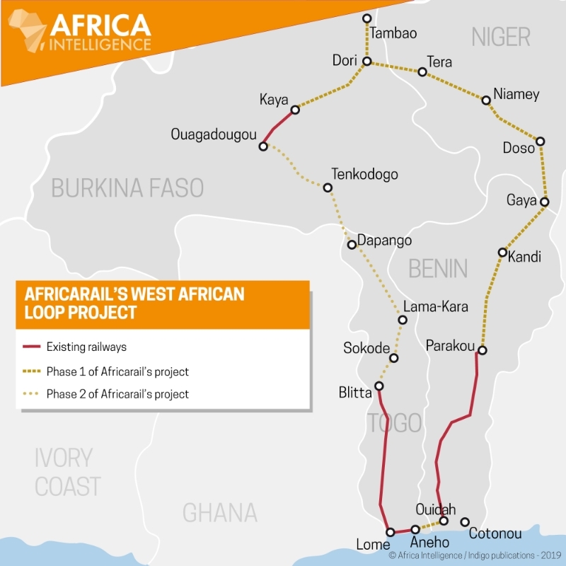 Tracks of the Africarail West African rail loop project.