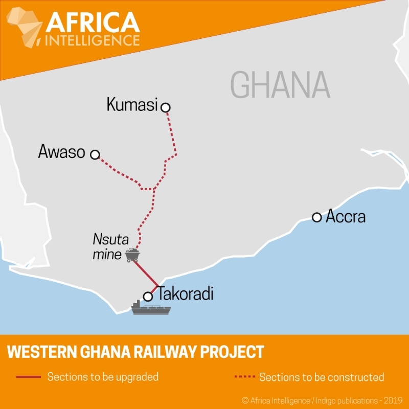 Western Ghana railway project.