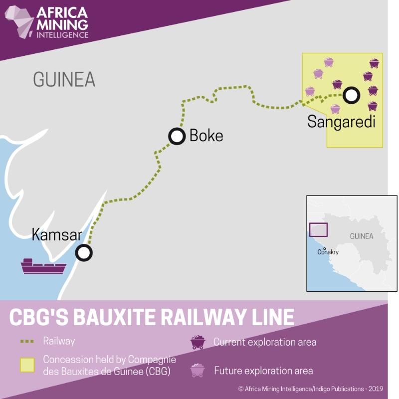 Map of the main mining axes of Compagnie des Bauxites de Guinee.