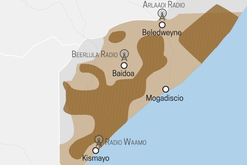 Local radio stations related to Fahad Yasin in Somalia.