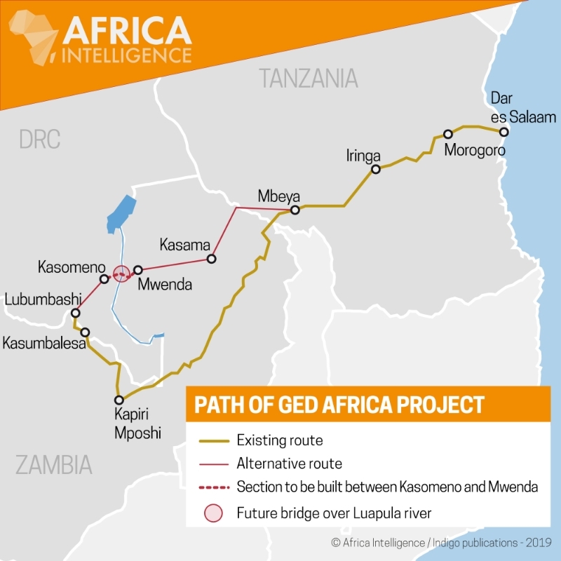 Path of GED Africa project.