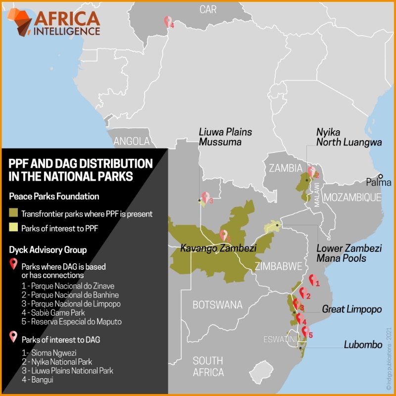 PPF and DAG distribution in the Southern African national parks