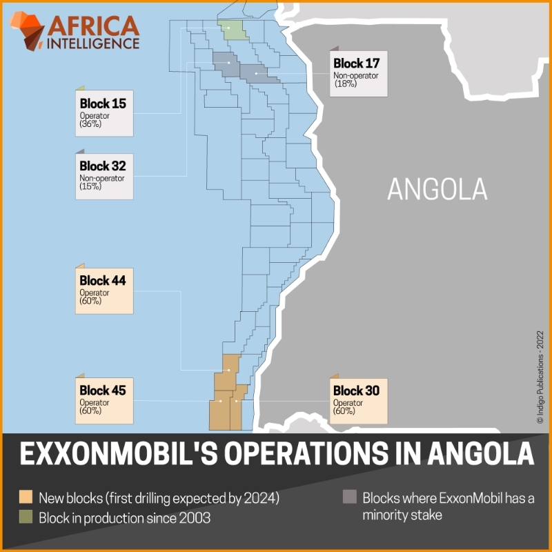 ExxonMobil's operation in Angola