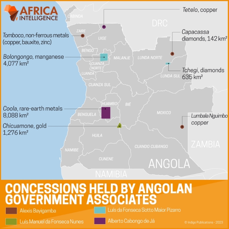 Concessions held by Angolan government associates.