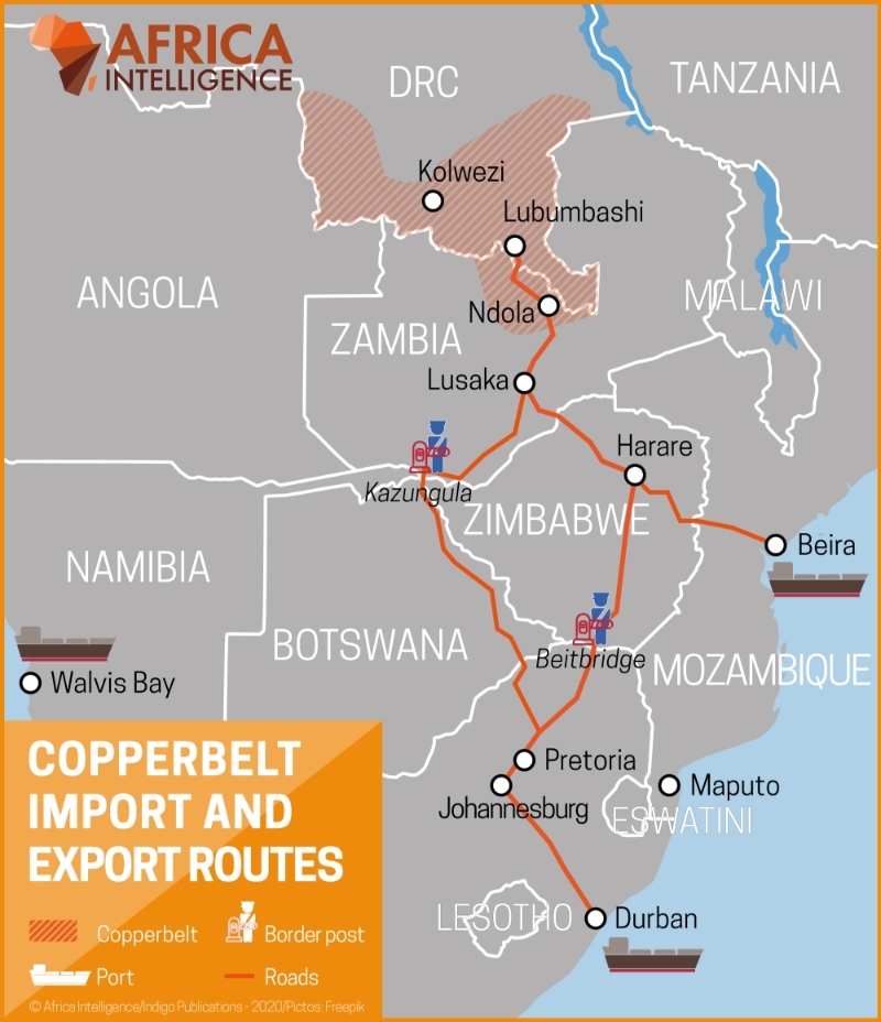 Copperbelt import and export routes.